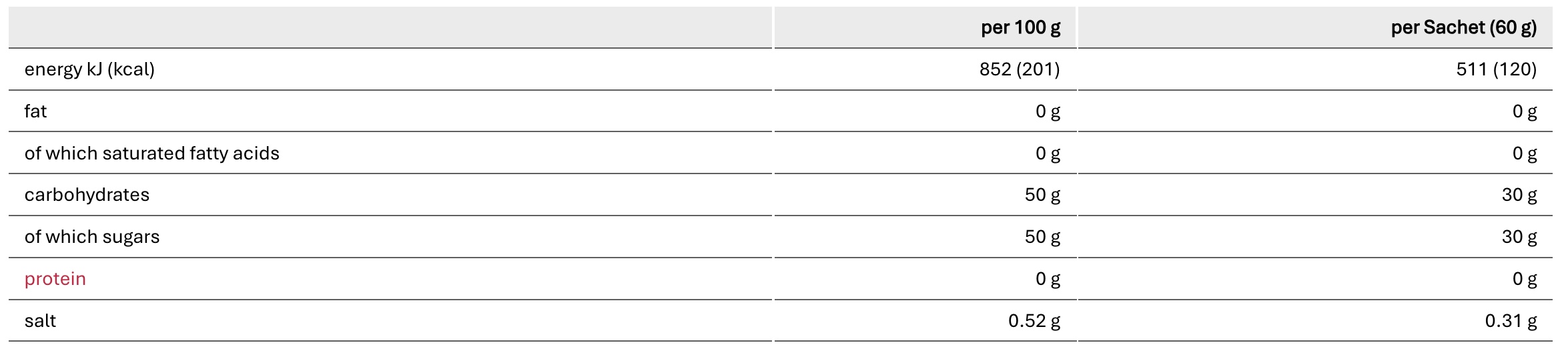 1E833B41-51EC-4D19-99C3-EDD8CE1859E4