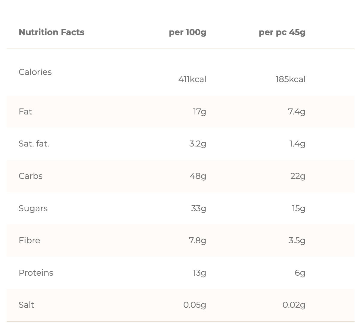 DD8AC3CF-27AF-4FCF-A540-EAEE4C2B1911