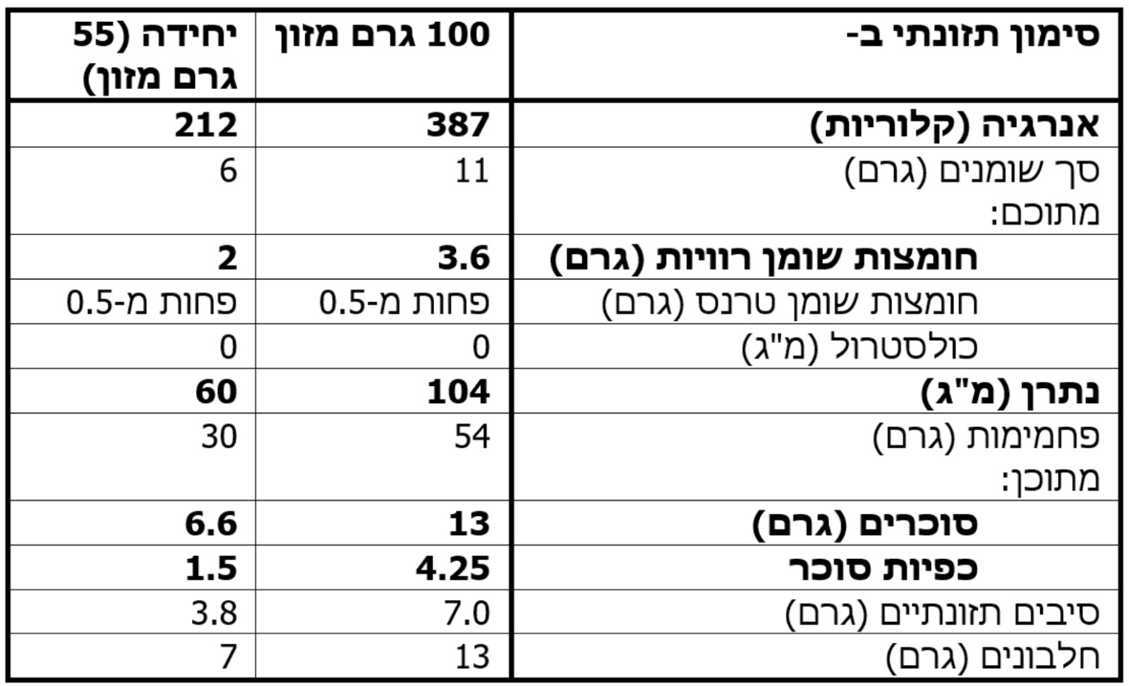 b19ed15d-16b5-4f5c-946d-f49d7e91a0db